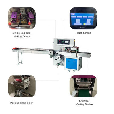 Buon prezzo macchina automatica del pacchetto di 120pcs/Min 260mm per la maschera medica in linea